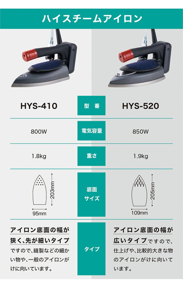 楽天市場】ハイスチームアイロン＋水タンクセット（タンク吊り下げ型